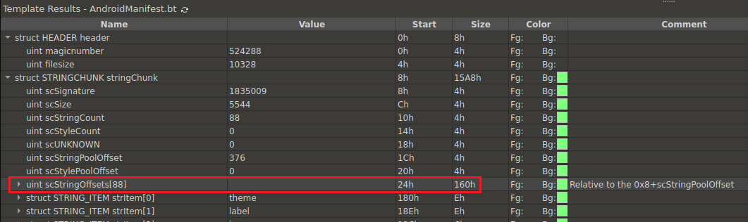 Manifest Array Structure