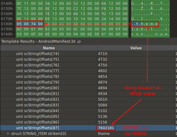 Manifest String Offset Wrong